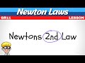 Grade 11 Newton Laws: Newtons 2nd law