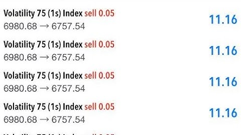 Best V75 strategy 99.9% accurate😳(All Volatility Indices included💰🔥)