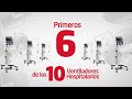 Entrega de 6 ventiladores hospitalarios (Subtítulos en inglés) | Banco Atlántida
