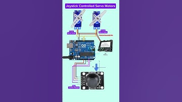 Arduino and PS2 Joystick Module | Control 2 Servo Motors 🎮 #shorts #tech #diy #arduino #motor