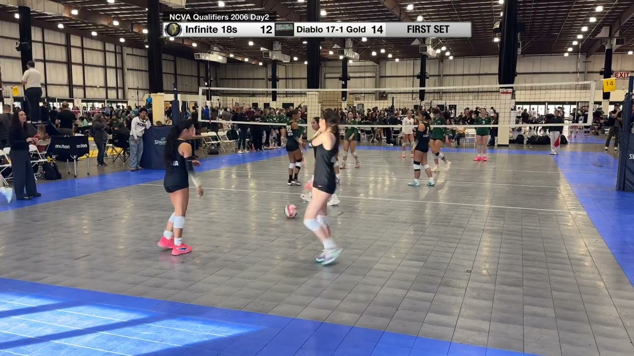 Infinite 18s vs Diablo 17-1 Gold