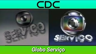 Cronologia de Vinhetas: 'Globo Serviço' (1987 - 2001)