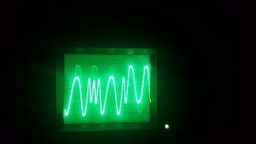 Ambient Wavefolding