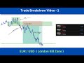 Live EUR/USD Trade Breakdown in Tamil | ICT Concept Explained | Forex Trading Tamil