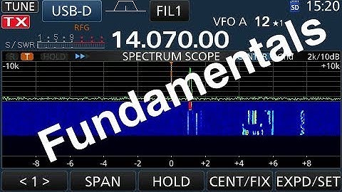Icom 7300 Saving Setting Data Onto An SD Card