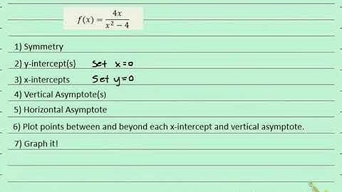 130 2.6.59 Graphing Rational Function (Step 4) Vertical Asymptotes
