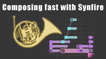 Fast Freeform Brass composition from scratch with Cognitone Synfire