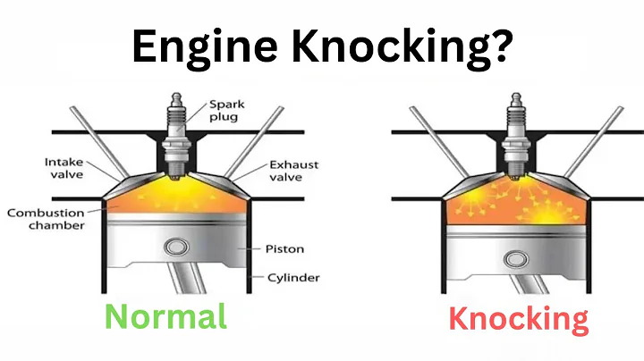 Top 10 Reasons Why Your Engine Is Knocking - How To Fix It