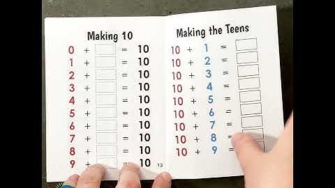 Montessori Math Facts Booklets (Sequential Order) for Fluency Practice