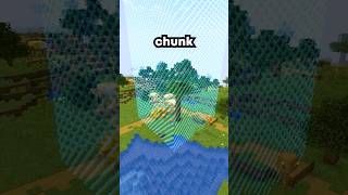 Best Java/Bedrock server? 😏😏