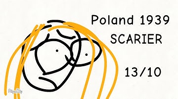 Rating old eas alarms part 1 (og)