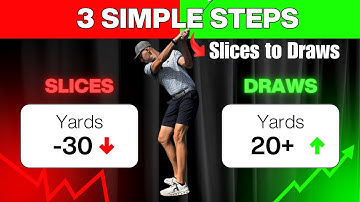 Why You Slice and How to Fix in 3 Simple Steps
