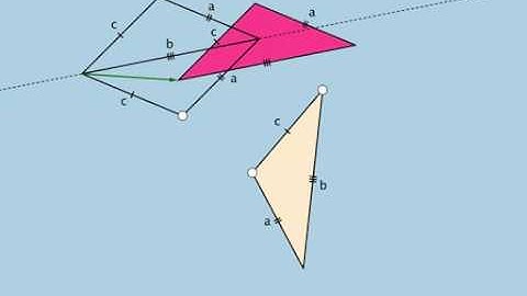 SSS Triangle Congruence Theorem: Dynamic Proof