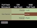 ARSC Audiotape Tutorial: Common Track Formats for Quarter-Inch Magnetic Tape