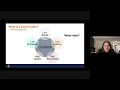 Future Directions in Neural Speech Communication Codecs - Minje Kim (UIUC)