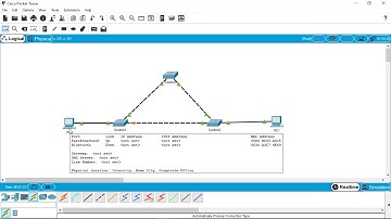 Per-VLAN Spanning Tree (PVST+)