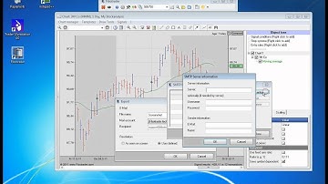 Fibotrader Tutorial - 17. Chart Export (Clipboard, Mail, FTP...)
