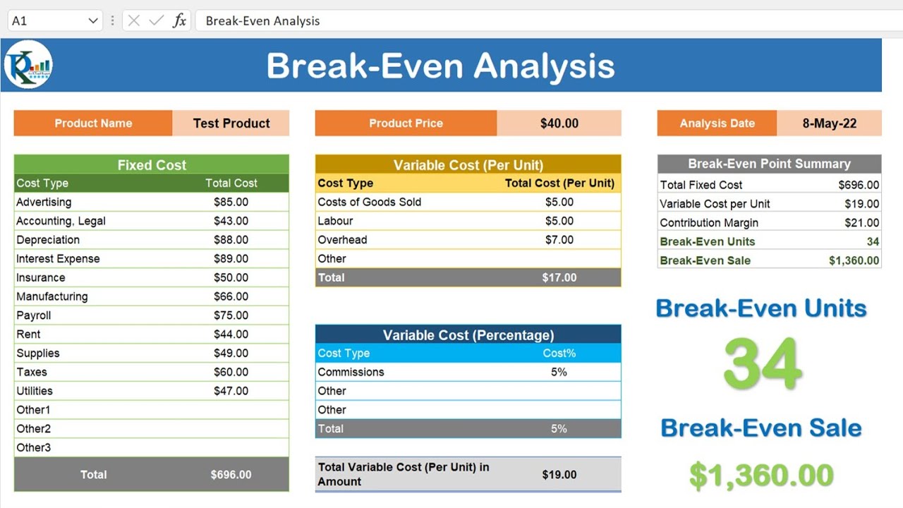 break-even-analysis-template-in-excel-youtube