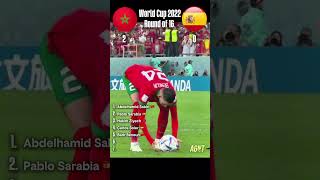 Spain vs Morocco | World Cup 2022 Round of 16 (Penalty Shootout)