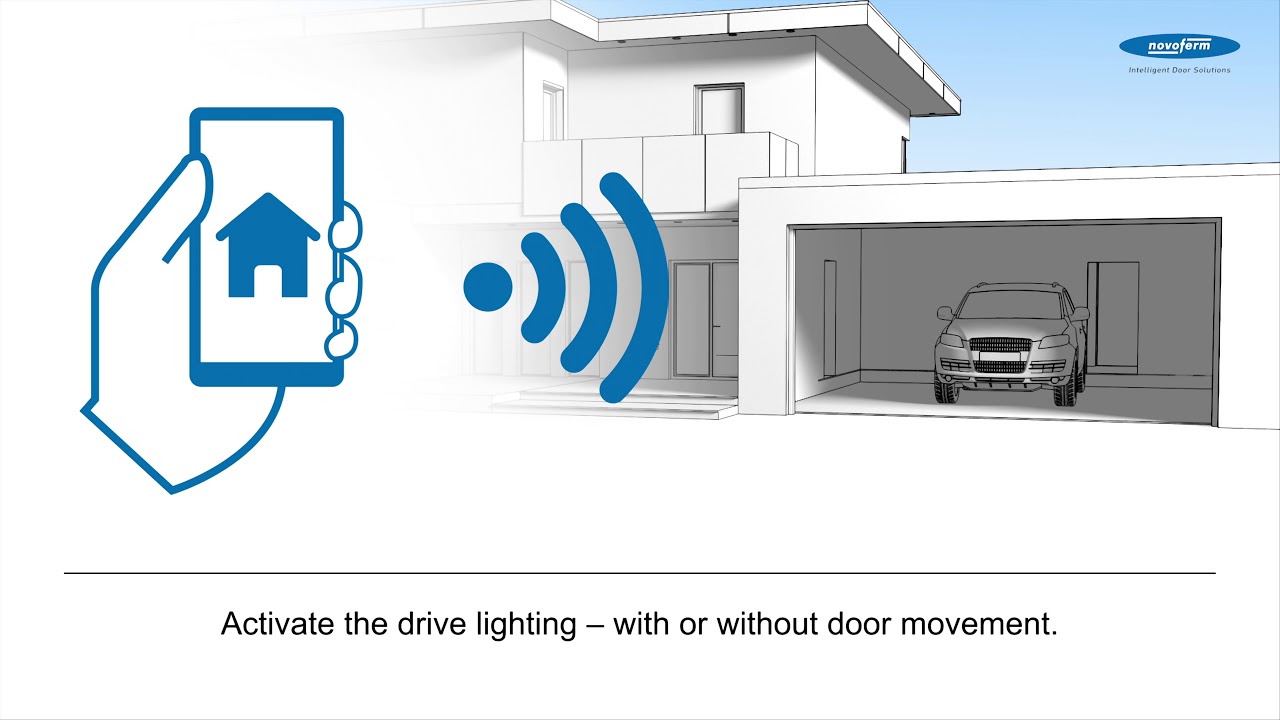 75 Ammar Novoferm garage door adjustment 