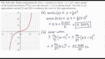2. Taylor approximation 3