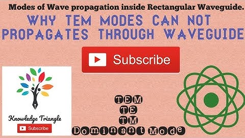 Modes of propagation in rectangular waveguide with field patterns.