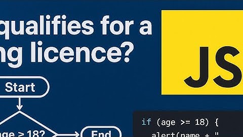 From KCSE 2019 Q16 to Code  Driving Licence Algorithm in JavaScript (Full Tutorial)