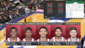 Who are the first five players?