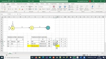 27-EJEMPLO 1 Y 2 CONVERSIÓN DE AFND A AFD PARTE 1