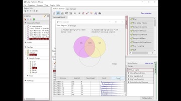 Microarray Data Analysis Tutorial (03) - Filtering & Extracting Differentially Expressed Genes
