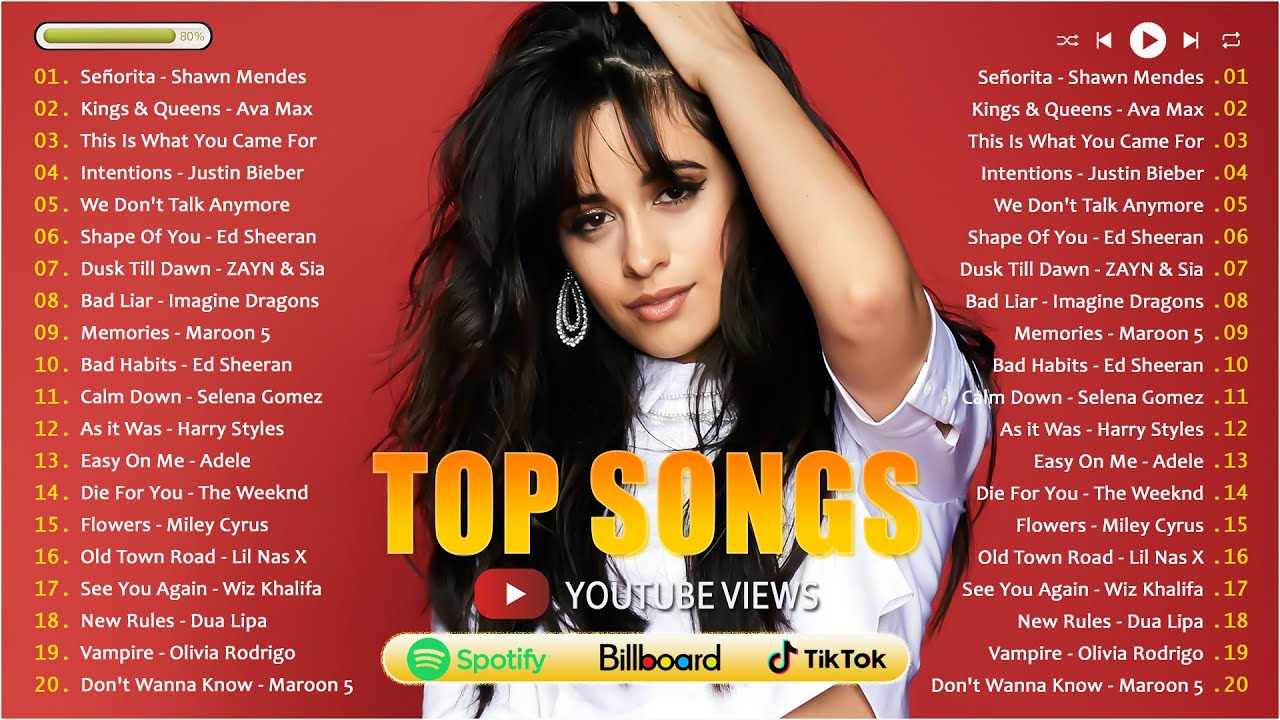 Top Hits 2023 - Billboard Hot 100 All Time - Miley Cyrus, Ed Sheeran, Maroon 5, Adele, Sza