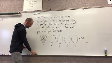 Division of Whole Number by Unit Fraction - Word Problem