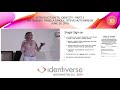 Introduction to Identity Part 2 - June 25 | Identiverse 2019
