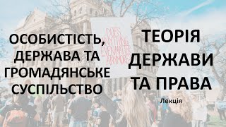 Особистіть, держава та громадянське суспільство