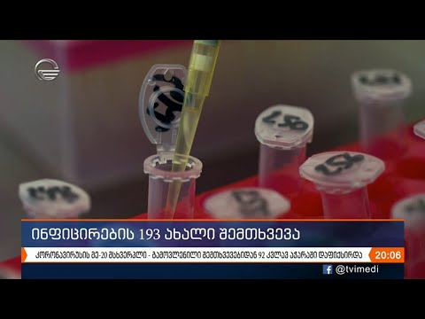 კორონავირუსით ინფიცირებულთა რაოდენობა 193- ით გაიზარდა