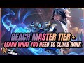 The only that any adc needs to get master indepth fundamentals