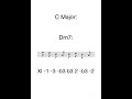 Bengts intervallic Dm7 chord x4