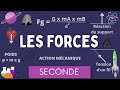 Les forces  interaction gravitationnelle poids action raction  physique chimie seconde