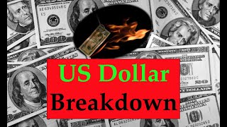 US Dollar Breakdown - June 4, 2021 - Walk & Charts