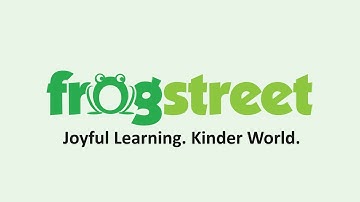 Curriculum Refinement and Instructional Adjustments for Early Childhood Success