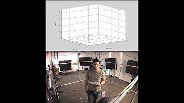 Beamforming on Moving Speakers