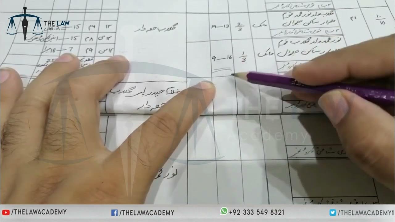 How To Read Land Fard/ Jamabandi Property Fard / Zameen ki Fard