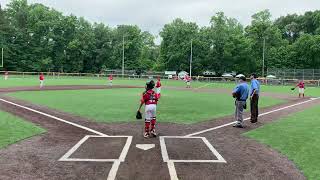 Acworth Warriors 10u vs SSYS Cyclones 10u- Training Legends 42 Tournament Gold Semi-Final News