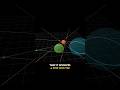 Geometry Puzzles and Theorems