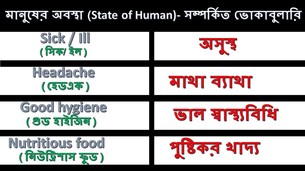speak-bangla-to-english-spoken-english-classes-in-bengali-english
