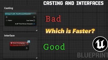 Casting vs Interfaces, Which is Faster?