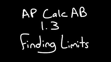 AP Calclulus 1.3 - Finding Limits of Functions