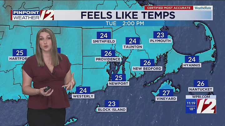 WPRI 12 Weather Forecast 12/8/25