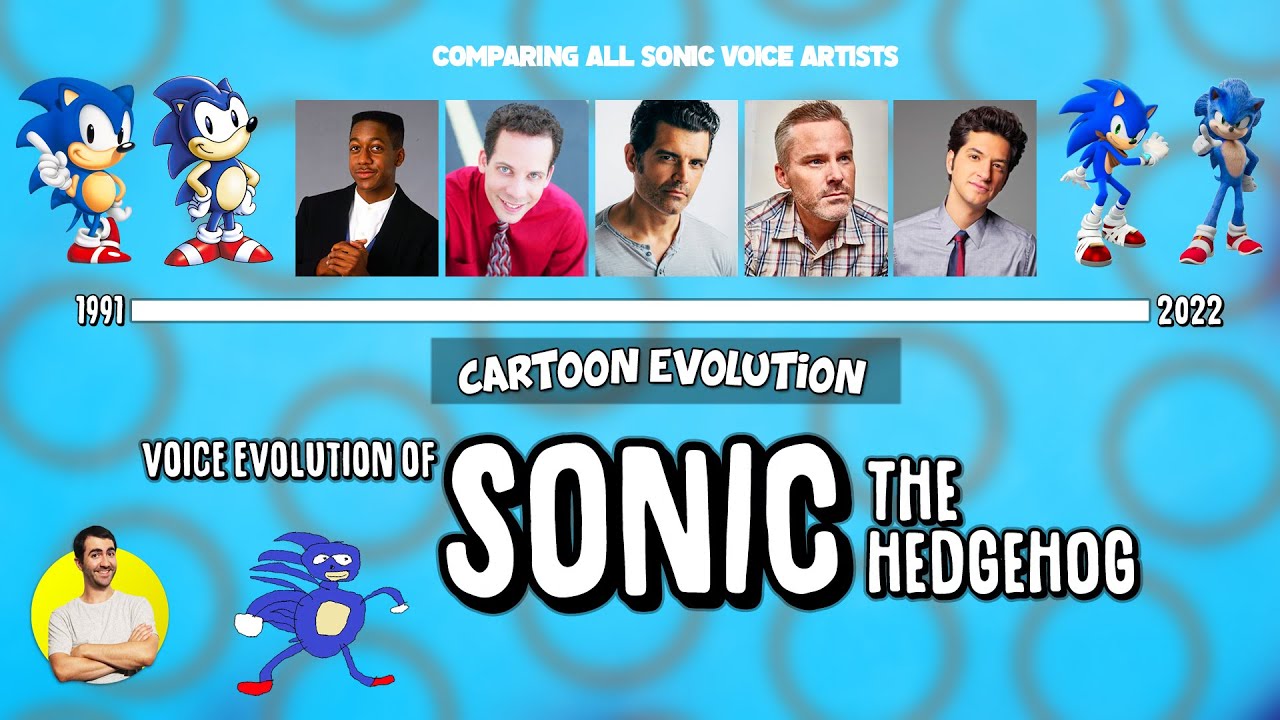 Voice Evolution Of Sonic The Hedgehog Years Compared Explained Cartoon Evolution Youtube