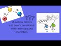How cations and anions are related to term metals and nonmetals  cation  anion  how ions formed